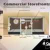 Commercial Storefromt Components Infographics - A Cutting Edge Glass and Mirror of Las Vegas, Nevada